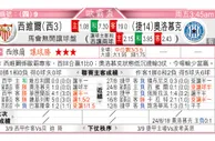 东方拆局(荷甲)