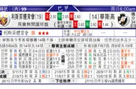 东方拆局(巴甲)