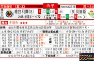 东方拆局(西甲)