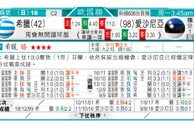 东方拆局(巴甲)