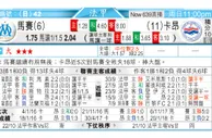 东方拆局(法甲)
