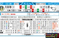 东方拆局(英冠)