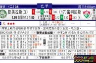 东方拆局(巴甲)