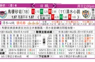 东方拆局(意甲)