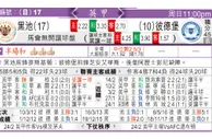 東方拆局(自由盃)
