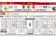 东方拆局(德乙)