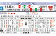 东方拆局(英冠)