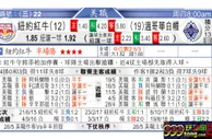 东方拆局(美聯)