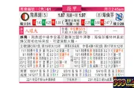 东方拆局(荷甲)