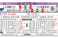 东方拆局(英甲)