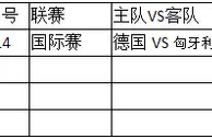 周六114:众主力回归德国主场取胜止颓