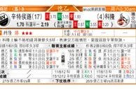 东方拆局(德乙)