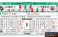 东方拆局(瑞典超)