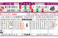 东方拆局(自由盃)
