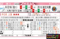 东方拆局(歐霸盃)