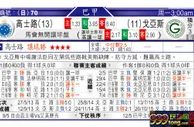 东方拆局(巴甲)