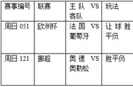 2串1：法国主场受困奥德紧追头羊