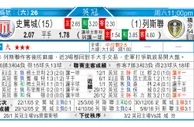 东方拆局(英冠)