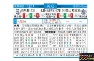 东方拆局(英冠)
