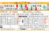 东方拆局(德甲)