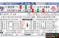 东方拆局(美聯)