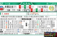 东方拆局(瑞典超)