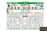 东方拆局(意甲)
