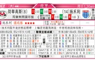 东方拆局(巴省賽)