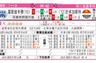 东方拆局(亞冠盃)