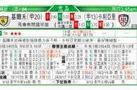 东方拆局(意盃)