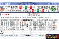 东方拆局(美聯)