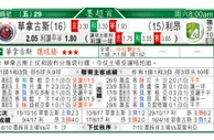 东方拆局(德甲)