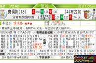 东方拆局(葡超)