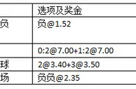 周一003:进攻提升明显汉堡取胜洗耻辱
