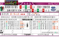 东方拆局(自由盃)