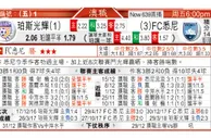东方拆局(澳職)