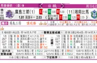 东方拆局(法乙)