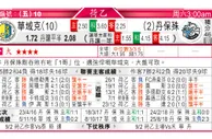 东方拆局(意甲)
