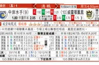东方拆局(日聯)