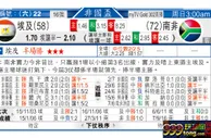 东方拆局(非國盃)