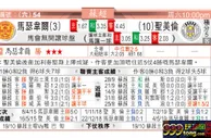 东方拆局(蘇超)