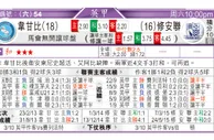 东方拆局(墨超)
