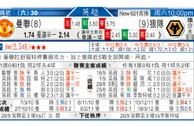 东方拆局(瑞典超)