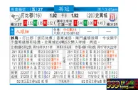 东方拆局(英冠)