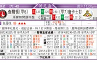 东方拆局(德甲)