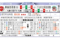 东方拆局(法乙)