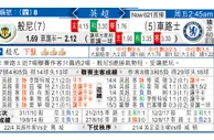 东方拆局(英甲)
