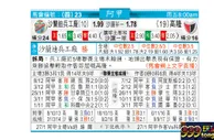 东方拆局(阿甲)