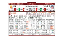 东方拆局(西乙)