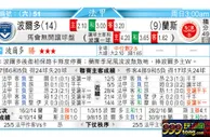 东方拆局(法甲)